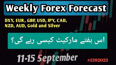 Weekly Forex Forecast Th To Th Sep Dxy Eur Gbp