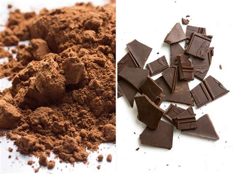 Recipe Cocoa Butter Cocoa Powder Chocolate