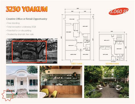 1201 Westheimer Rd, Houston, TX 77006 - 1111 Westheimer | LoopNet