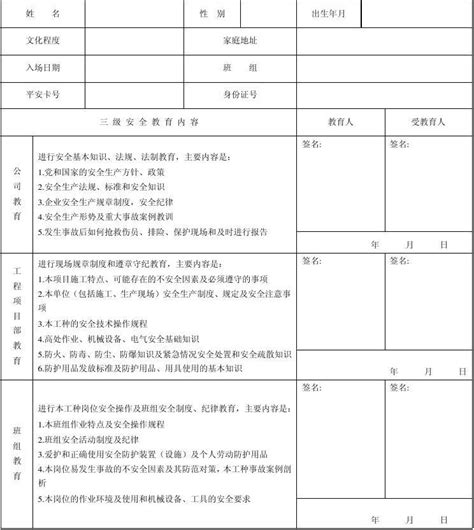 Gdaq20502新工人入场三级安全教育登记表word文档在线阅读与下载免费文档