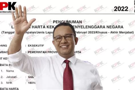 Harta Kekayaan Anies Baswedan Capres Pada Pilpres 2024 Aset Di Jaksel