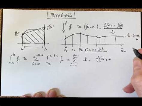 Analyse numérique Calcul approché d intégrales méthode des trapèzes