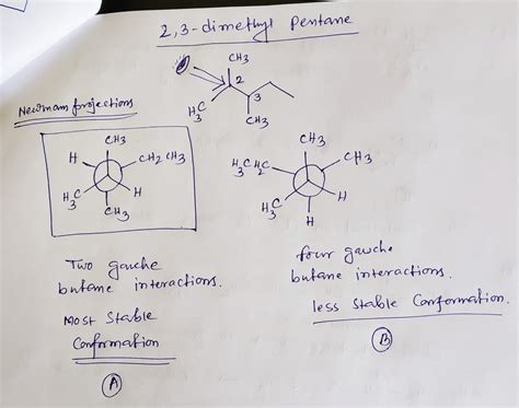 Solved Draw The Most Stable Conformational Isomer Of Any Two Of The