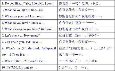 二年级苏教版牛津小学英语2b 口语对答英汉对照word文档在线阅读与下载无忧文档