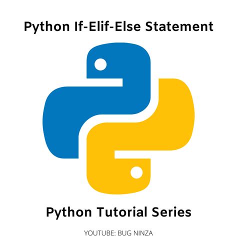 Python If-Elif-Else Conditional Statements with Examples | by Rohit ...