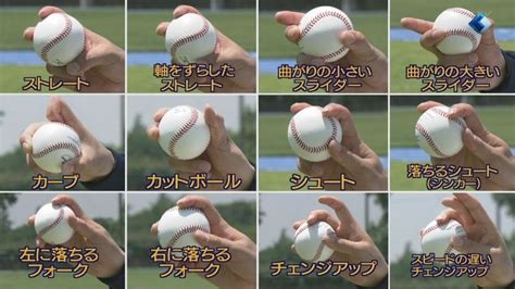 各変化球握り方 ダルビッシュ 野球 ブログ