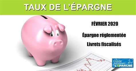 Baisse des taux des livrets épargne en février 2020