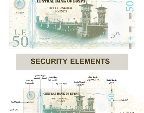 Banknote Design :: Behance