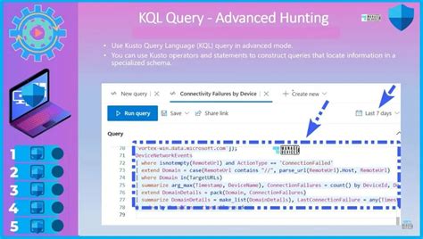 MS Defender Advanced Hunting Using KQL Queries HTMD Blog