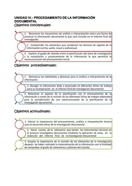 Procesamiento De La Informaci N Documental Cruz Guido Udocz