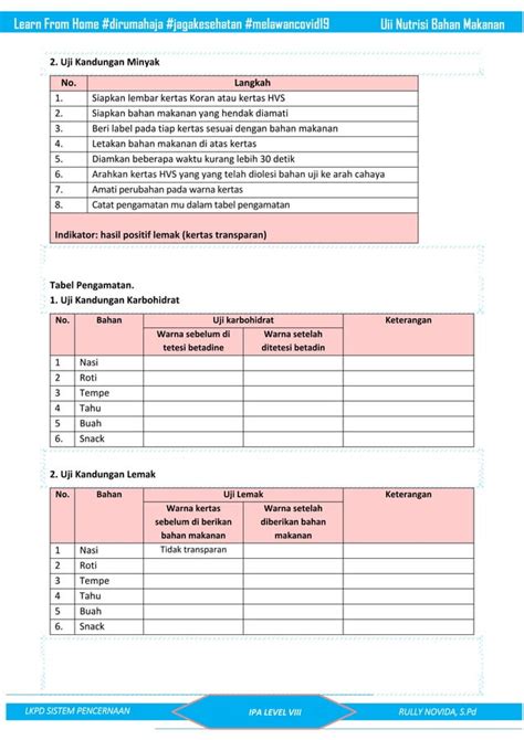 LKPD Uji Kandungan Nutrisi Pada Bahan Makanan Secara Sederhana PDF