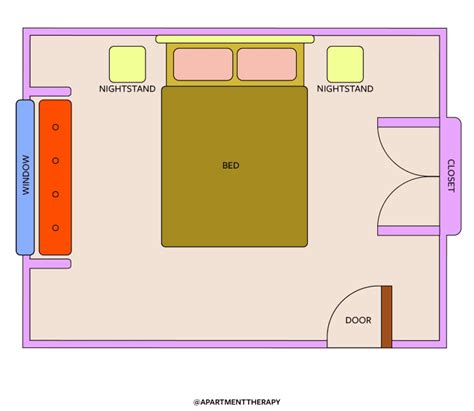 8 Bedroom Layout Ideas for Arranging Furniture | Apartment Therapy