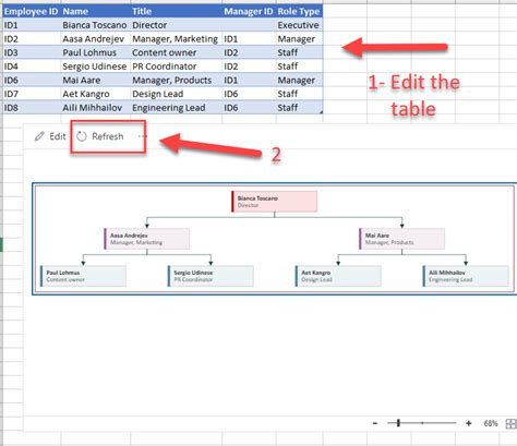 How To Create An Org Chart In Excel Tutorial Video Included