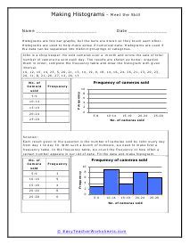 Histogram Worksheets Histogram Worksheet Histogram Math Integers