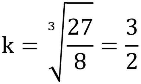 Similar Shapes: Explained with Examples