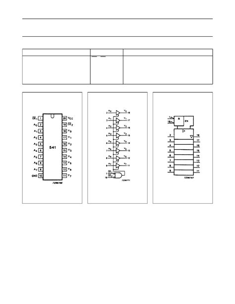 74HC541 Datasheet PDF - Philips Electronics