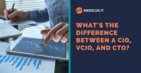 Whats The Difference Between A Cio Vcio And Cto