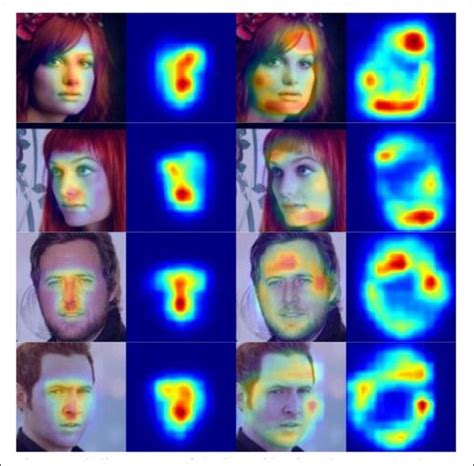 La Informaci N De Profundidad Puede Revelar Deepfakes En Tiempo Real