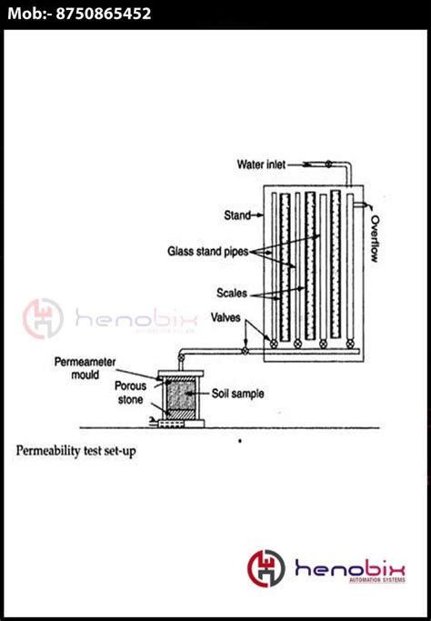 Blue Mild Steel Permeability Test Apparatus Soil Automation Grade