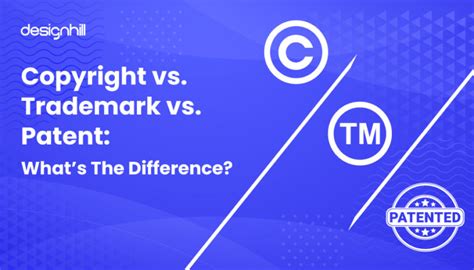 Copyright Vs Trademark Vs Patent Whats The Difference