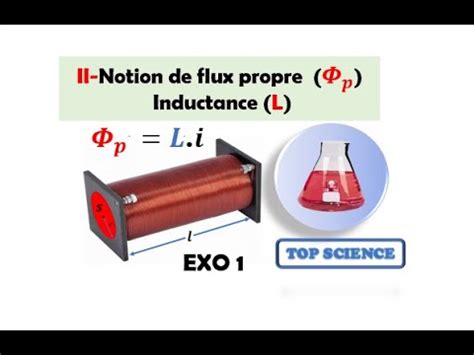 Notion De Flux Propre Et Inductance De La Bobine Exercice 1 YouTube