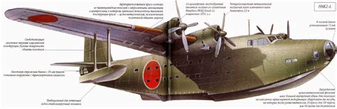 japanese aircraft  wwii kawanishi hk