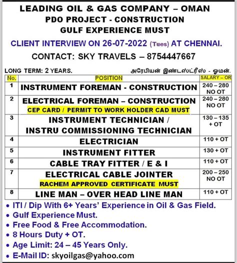 NRI TIMES NEWS PAPER GULF JOBS TODAY July 24 2022