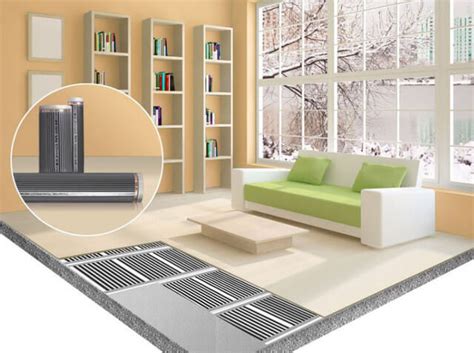 Инфракрасная пленка для теплого пола: виды, принцип работы, как выбрать