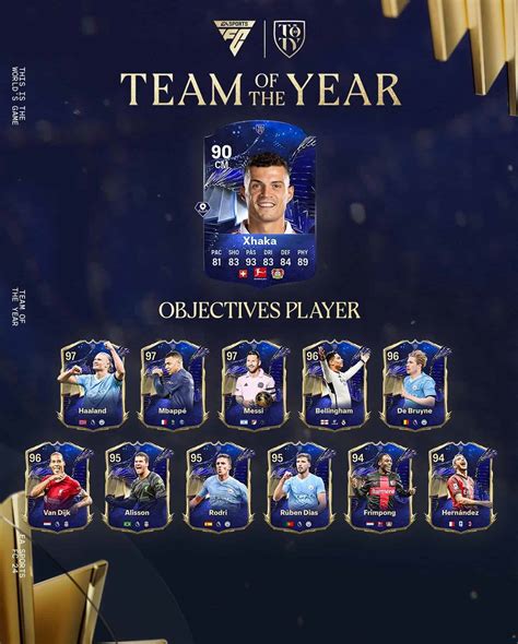 EA Sports FC 24 Obiettivi Granit Xhaka Menzioni DOnore TOTY Soluzioni