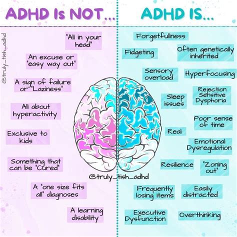 Dr Tish Adhd Advocate Mentor On Instagram Drop A Or Your