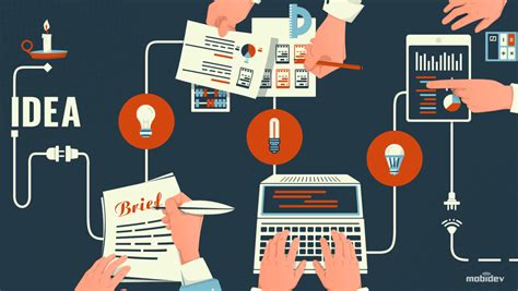 evolution   software industry