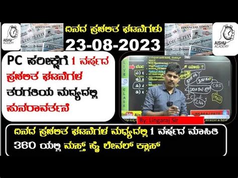 Current Affairs Lingaraj Patil Kas Fda Sda Psi Pc Youtube