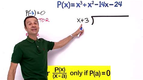 factor theorem vividmath au
