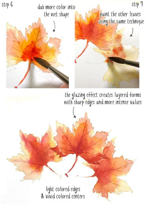 Watercolor Fall Leaves How To Paint Autumn Leaves The Easy Way Artofit