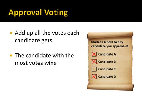 Ppt Section 26 Impossibility And Alternative Ballots Powerpoint