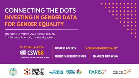 Csw68 Side Event Connecting The Dots Investing In Gender Data For Gender Equality Paris21