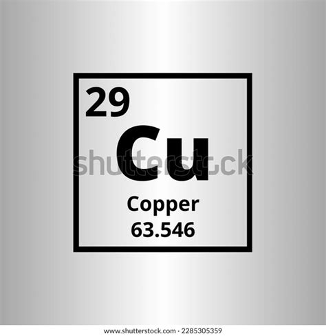 Copper Cu Periodic Table Elements Vector Stock Vector (Royalty Free ...