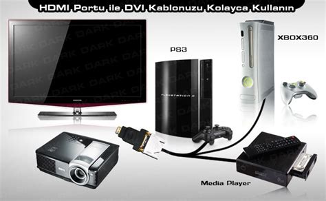 Dark Hdmi Erkek Dvi Di I D N T R C Fiyat