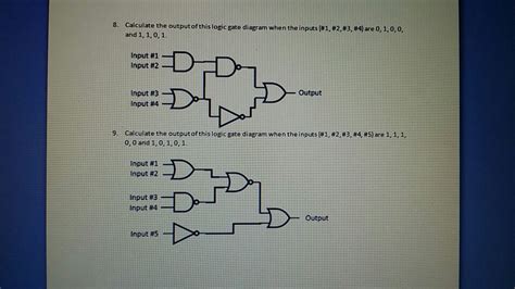 Solved 8 Calculate The Outputof This Logic Gate Diagram