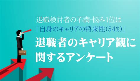 退職検討者の不満・悩み1位は「自身のキャリアの将来性（54）」退職者のキャリア観に関するアンケート オフィスのミカタ