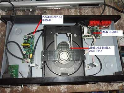 DVD PLAYER REPAIR (NO DISC ERROR) - Fixya