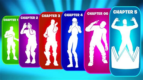 Evolution Of Fortnite Icon Series Dances Emotes Youtube