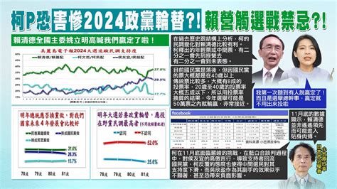 【每日必看】柯p恐害慘2024政黨輪替 吳子嘉大膽預言 這情況很微妙｜11月民調現驚人變化 日本神預測學者 選戰進入 貼身肉搏 20231204 Youtube