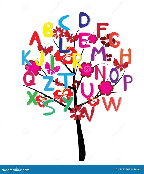 Alphabet Tree Stock Vector Illustration Of Education 17993240