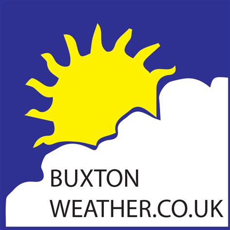 Buxton-Weather | Hartington Village