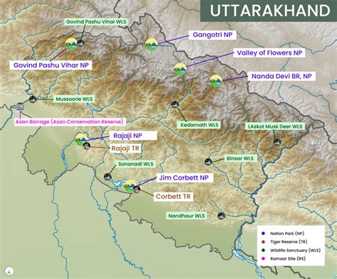 Uttarakhand National Parks, Tiger Reserves, Wildlife Sanctuaries & Ramsar Sites » LotusArise