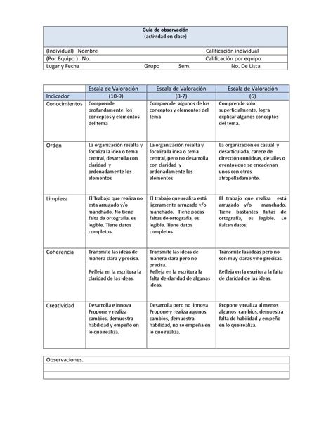 Formato De Evaluacion Evaluacion Ficha De Observacion Rubrica De Porn