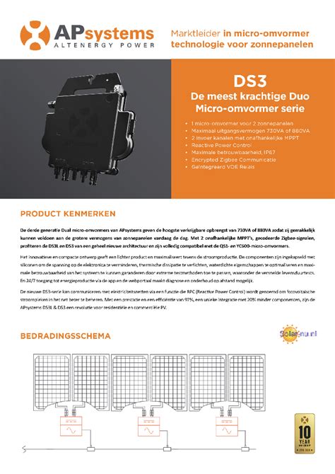 Apsystems Ds Micro Omvormer Fase V Ac Hz W W