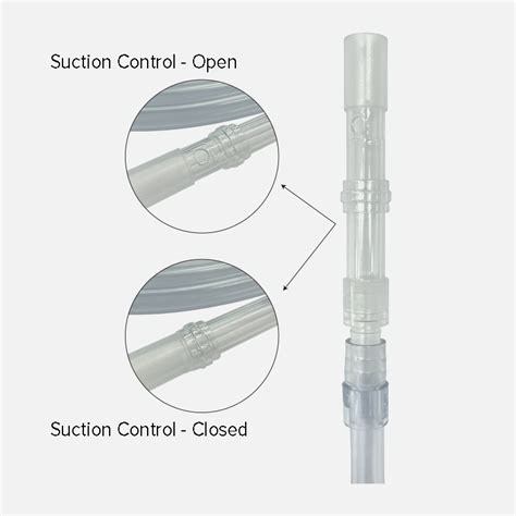 Suction Haemorrhoidal Ligator Reda Instrumente