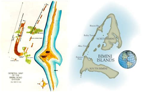 What historians know - Bimini Road Investigation